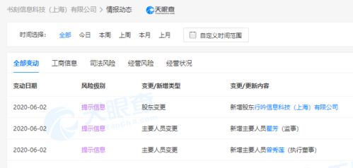 小紅書布局軟件生態(tài)新篇章，注冊(cè)資本100萬成立軟件開發(fā)公司